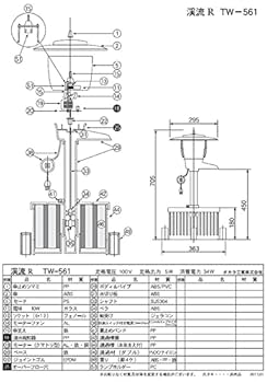 Amazon.co.jp: タカラ みかげ調プラ池ベランダ据置型 RC185＋